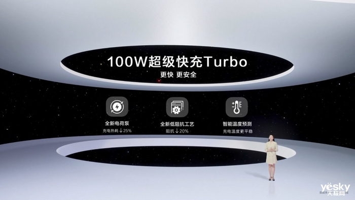 2899元起自拍影像旗舰 Hi nova 10系列发布