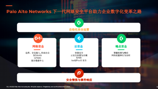 云原生时代，派拓网络如何做好安全体系建设？
