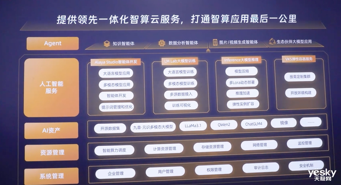 “开高铁坐飞车” 第八届数字中国建设峰会这些亮点别错过